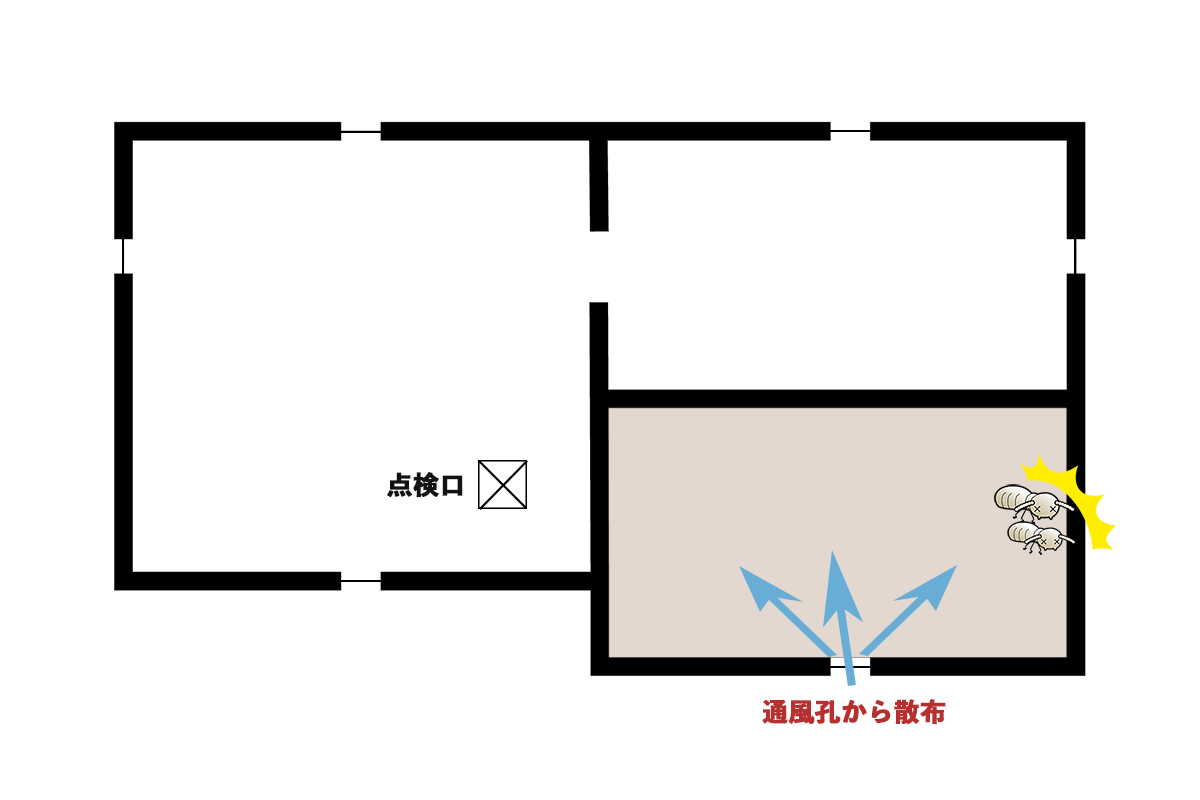 通気口から散布する