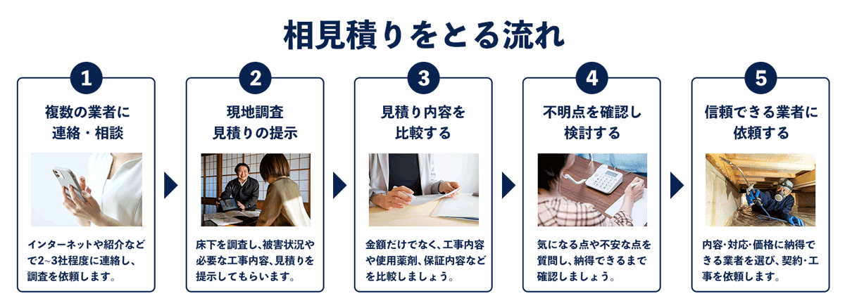 相見積りの取り方