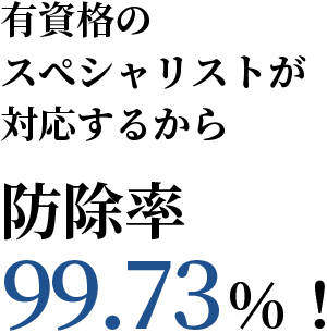 テキスト：有資格のスぺシャリストが対応するから防除率99.73％！